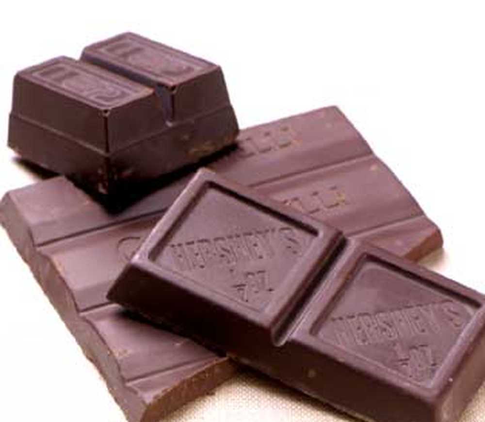 Types of Chocolate. Шоколадный плюс. Десертный шоколад. Шоколад в виде британского автобуса.
